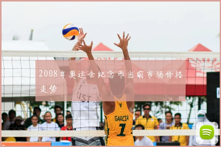 2008年奥运会纪念币当前市场价格走势